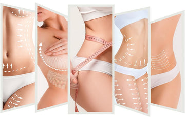 Pack 3 Sesiones HIFU corporal
